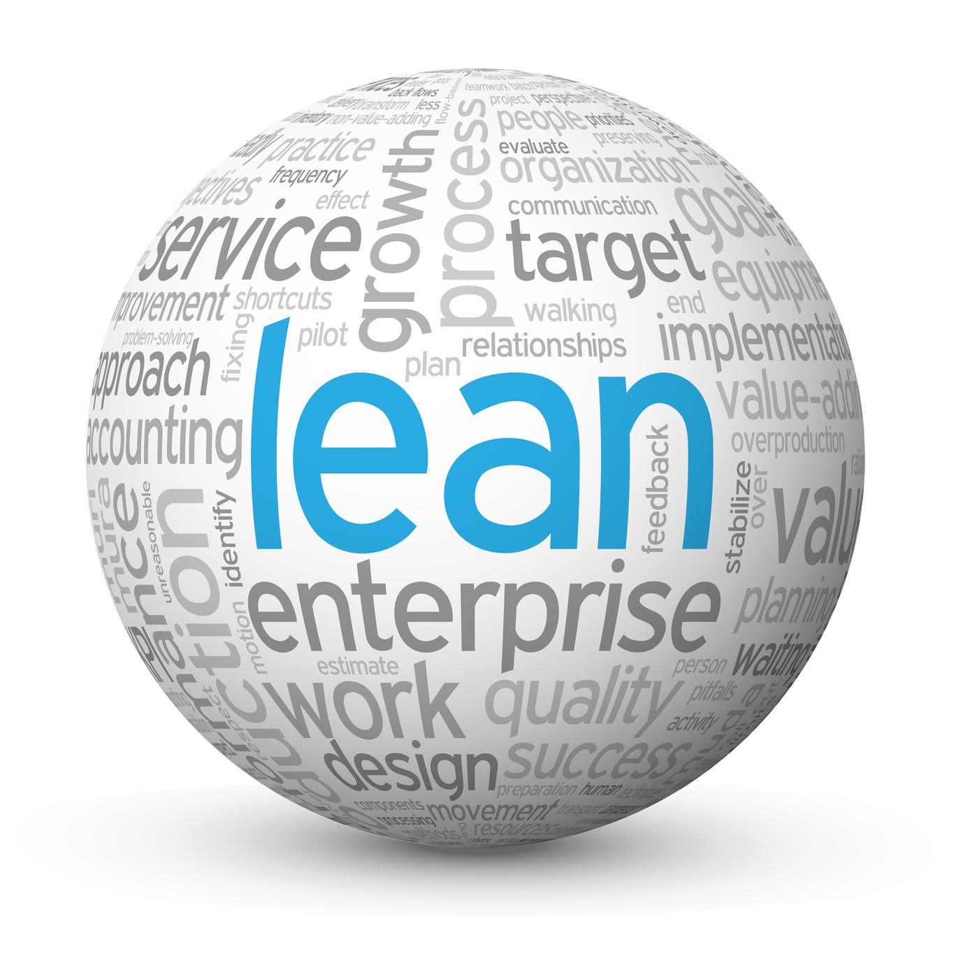 "LEAN" Tag Cloud Globe (quality process improvement efficiency)