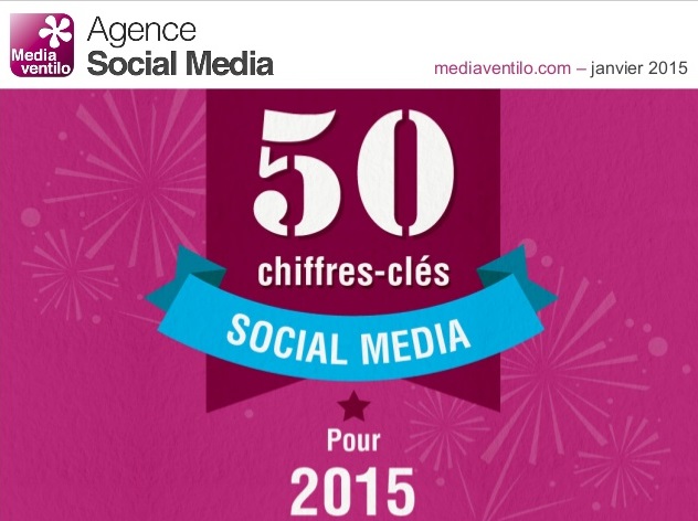 50-chiffres-cles-social-media-pour-2015