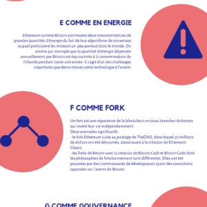 blockchain de a à z