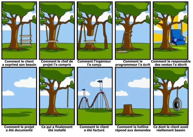 gestion-projet-informatique1