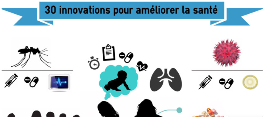 30-innovations-pour-ameliorer-la-sante-en-infographie-890x395_c