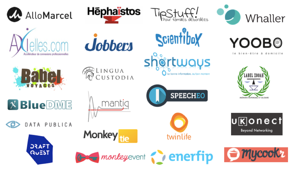 remerciement-startups-etude-profil-type-de-startuper-monkey-tie-sebastien-bourguignon