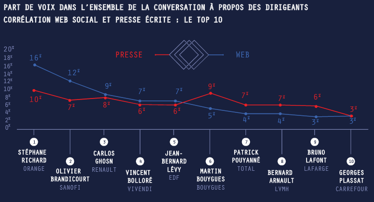 ob_fb9372_part-de-voix