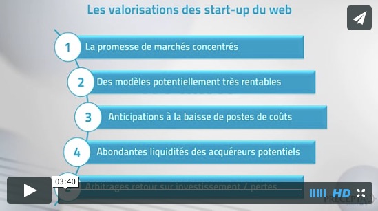 Start-up___des_valorisations_excessives___-_APCE__agence_pour_la_création_d_entreprises__création_d_entreprise__créer_sa_société_l_auto-entrepreneur__autoentrepreneur__auto-entrepreneur__auto_entrepreneur__lautoentrepreneur__reprendre_une_e