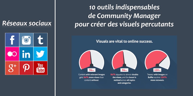 Outils-creation-de-visuels-Formation-reseaux-sociaux-800x400