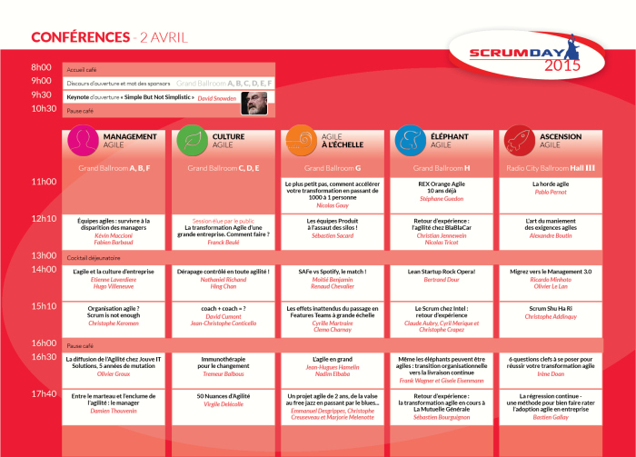 prorgamme-scrumday-2015-web-j1-ateliers-02