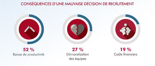 Infography_Management_Insights_Landing_Page_FR-1
