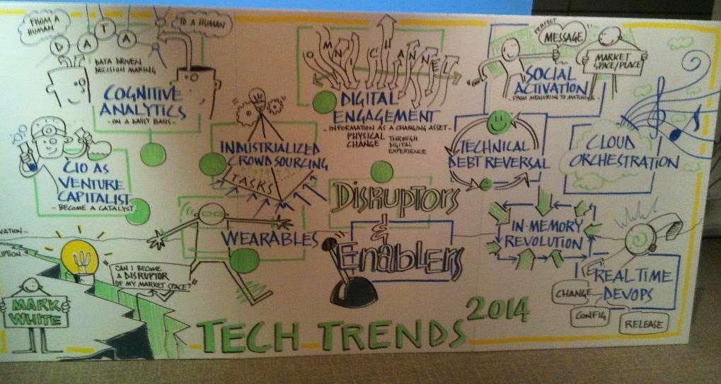 trends1