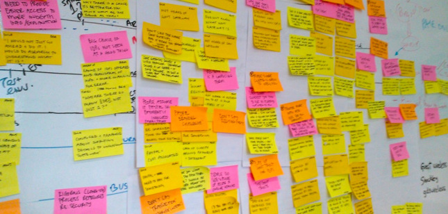 postit