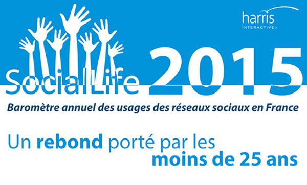 sociallife-2015